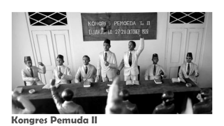 Kongres pemuda II