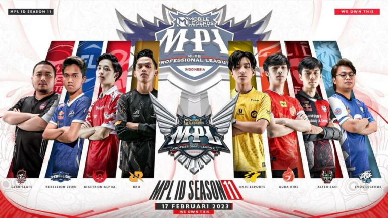 Roster MPL ID Season 11
